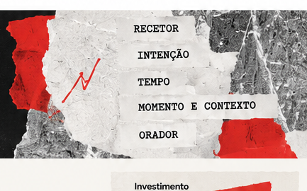 Colagem editorial dos cinco elementos do Método RITMO