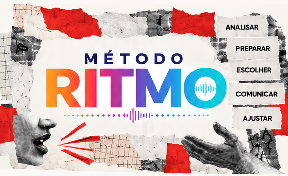 Colagem editorial do Método RITMO: analisar, preparar, escolher, comunicar e ajustar