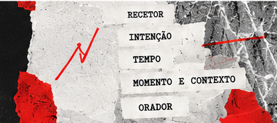 Colagem dos cinco elementos do Método RITMO